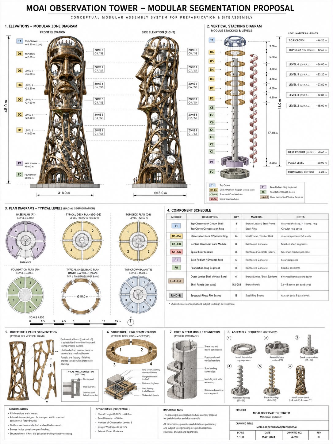 Plansza techniczna Moai Observation Tower — Modular Segmentation Proposal